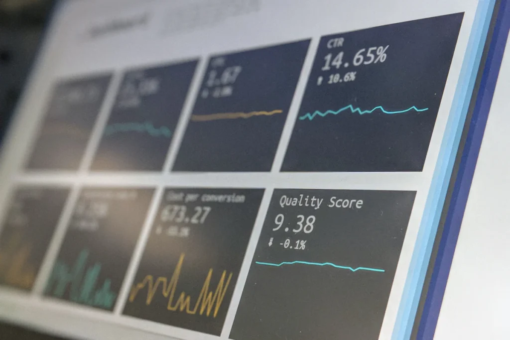 Stock dashboard illustrating website performance analysis